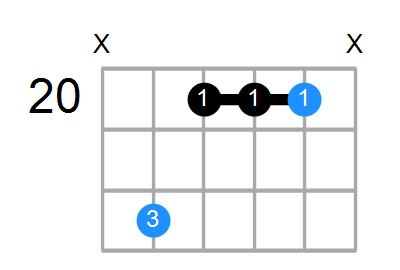 Gmb6 Chord